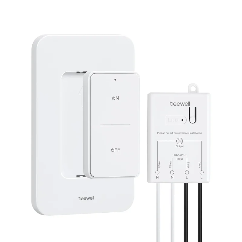 ibspot-35052299